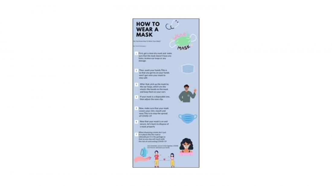 Infographic about how to use a face mask properly.