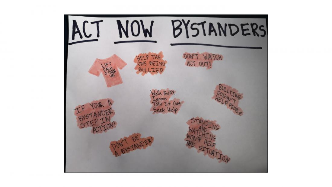 Hand-drawn poster with title "Act Now Bystanders"