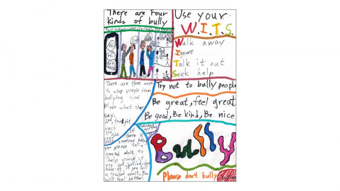 Poster about different kinds of bullying and using W.I.T.S.