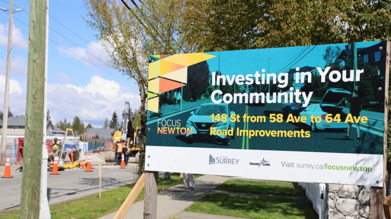 Banner with 'Investing in Your Community'