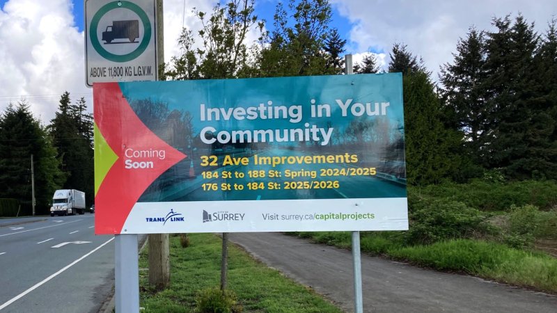 Board saying 'Investing in Your Community' on a sidewalk