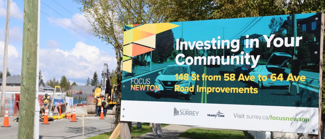 Banner with 'Investing in Your Community'