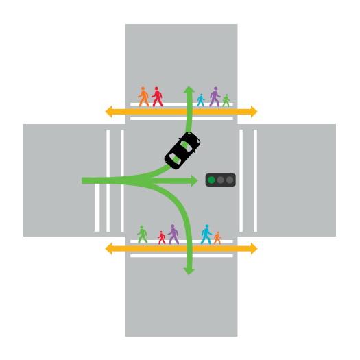 graphic diagram of 4-way intersection