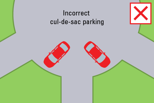 Parking in Cul-de-Sacs - Incorrect Way