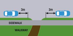Parking Adjacent to Walkways