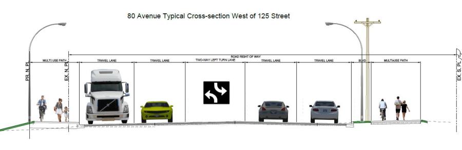 80 Ave cross section West of 125