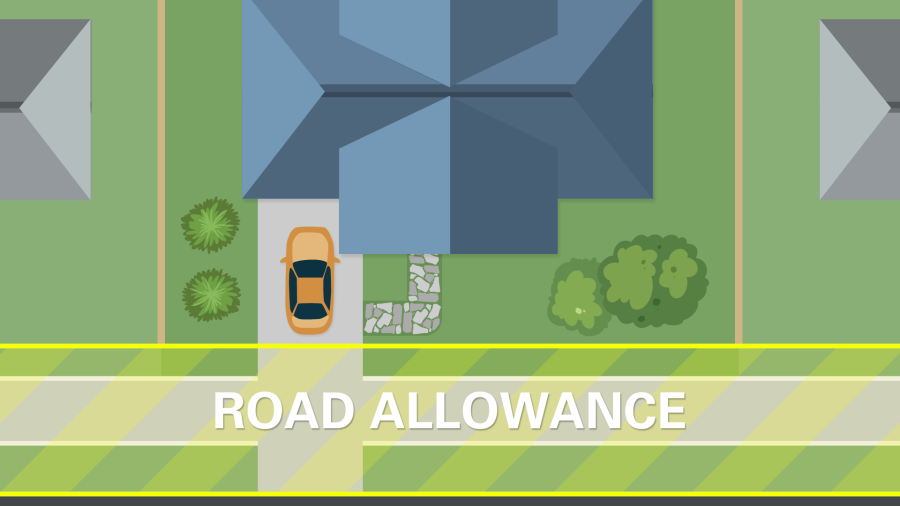 Road Allowance